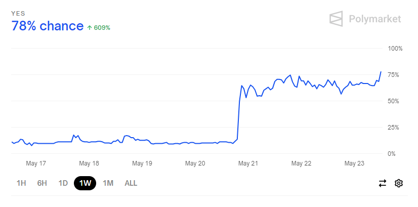 Screenshot 2024-05-23 134835.png