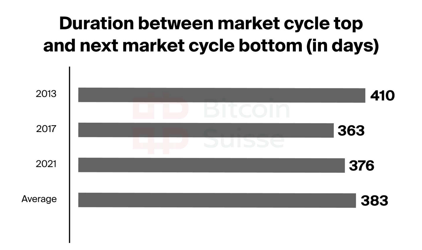 Top to Bottom grey.png