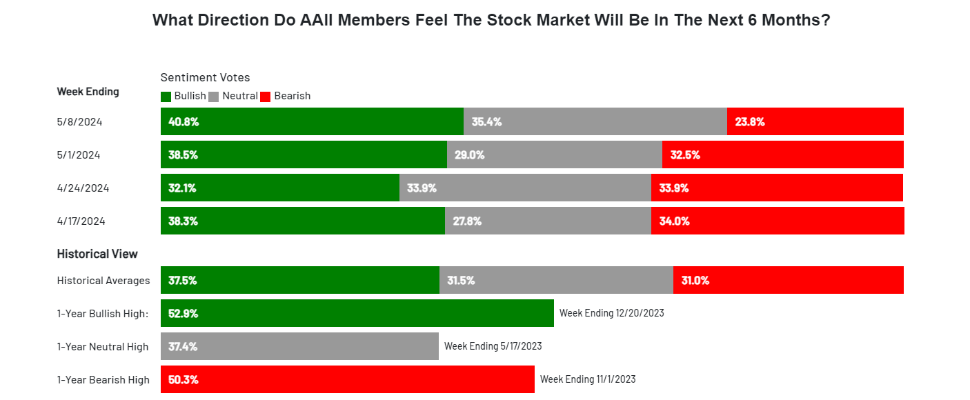 Screenshot 2024-05-10 102357.png