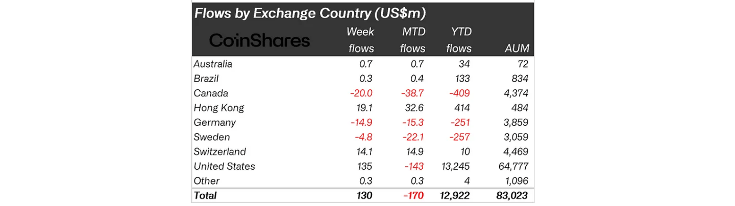 Screenshot 2024-05-16 095549.png